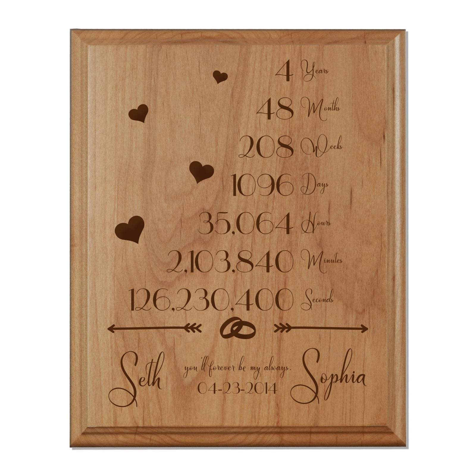 Personalized 8x10 Anniversary Plaques - My Always 4th Anniversary - LifeSong Milestones