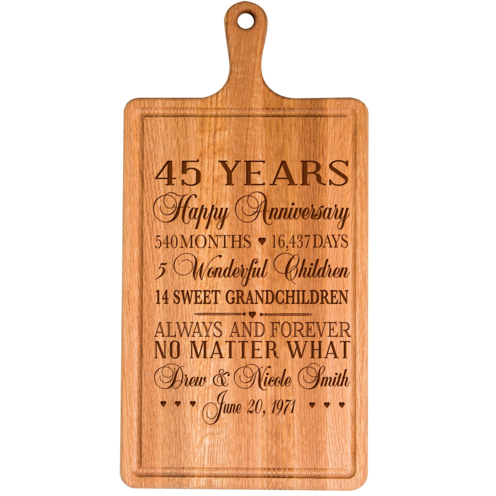 Personalized Anniversary Cutting Board - Years Months Weeks Days Hours Minutes Seconds - LifeSong Milestones