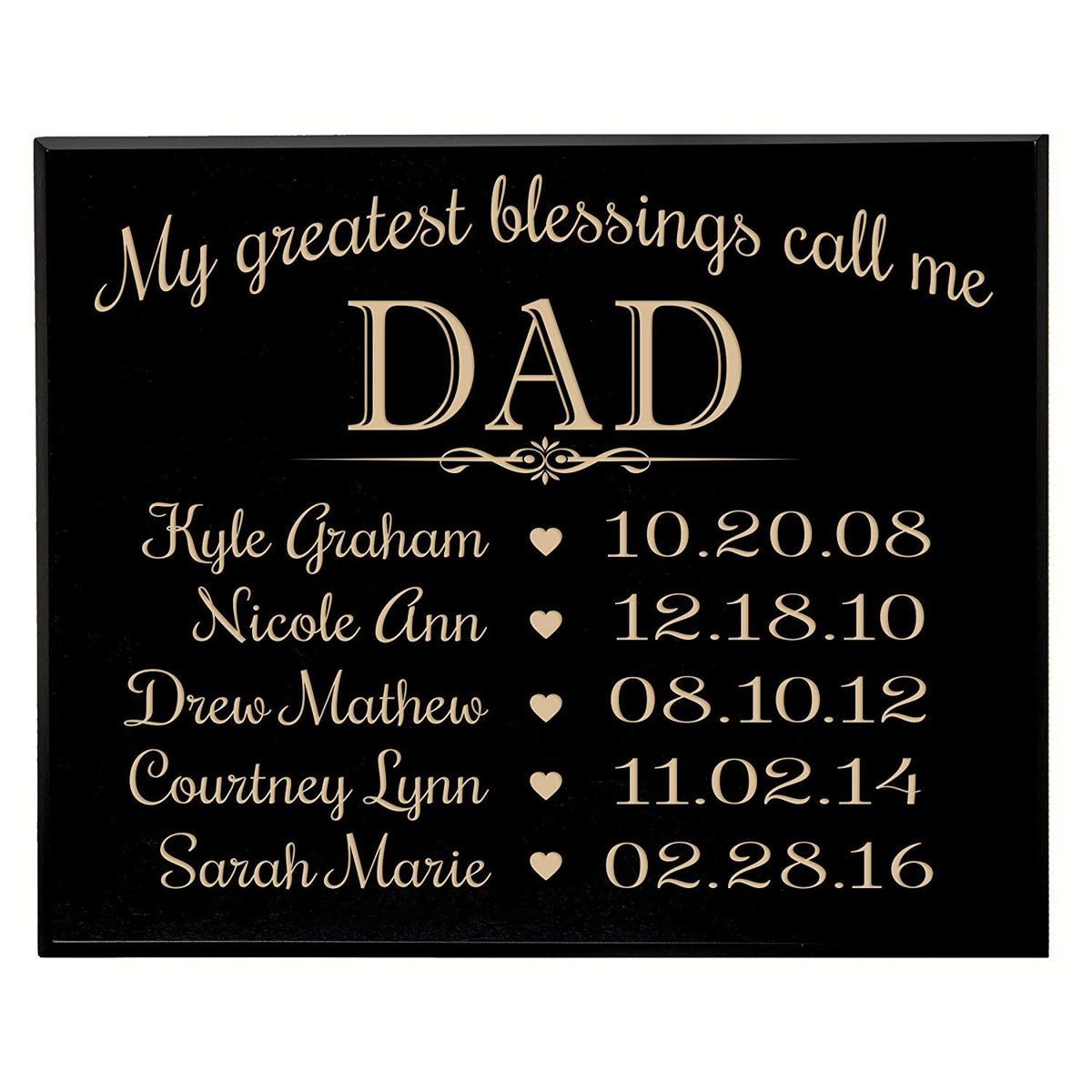 Personalized Children&#39;s Name&#39;s Wall Plaque - Dad - LifeSong Milestones
