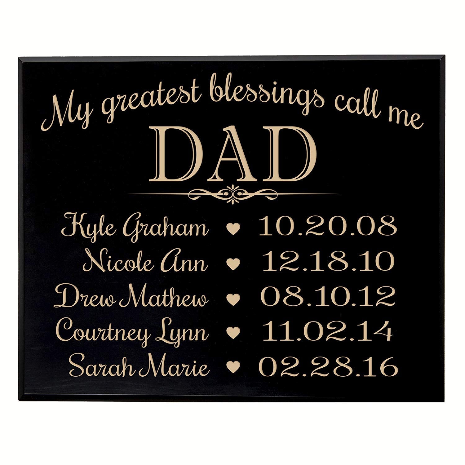 Personalized Children's Name's Wall Plaque - Dad - LifeSong Milestones