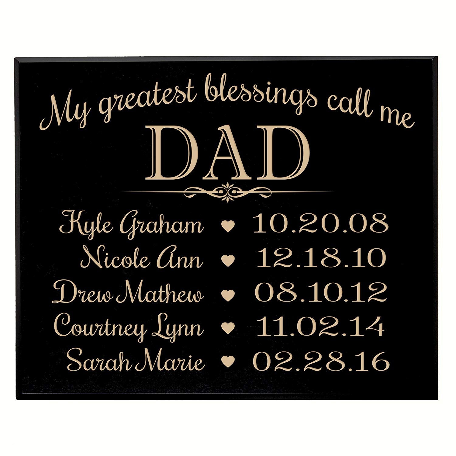 Personalized Children's Name's Wall Plaque - Dad - LifeSong Milestones