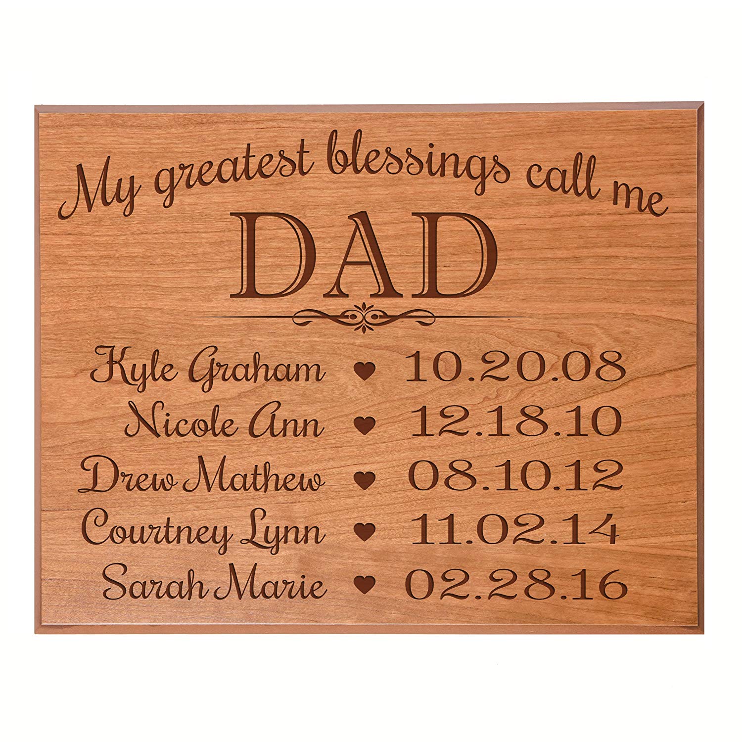 Personalized Children's Name's Wall Plaque - Dad - LifeSong Milestones