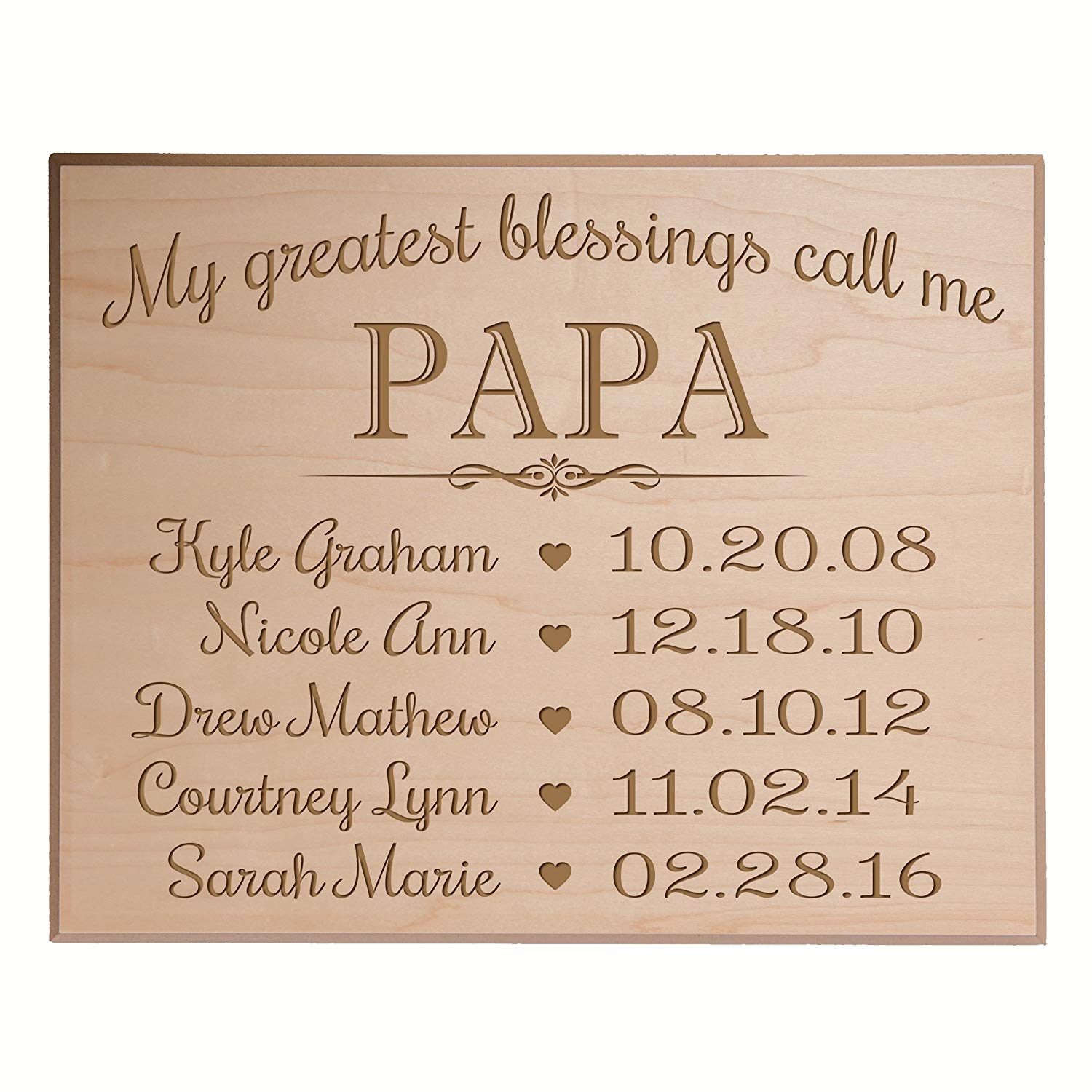 Personalized Gift For Papa With Child Names - Greatest Blessings - LifeSong Milestones