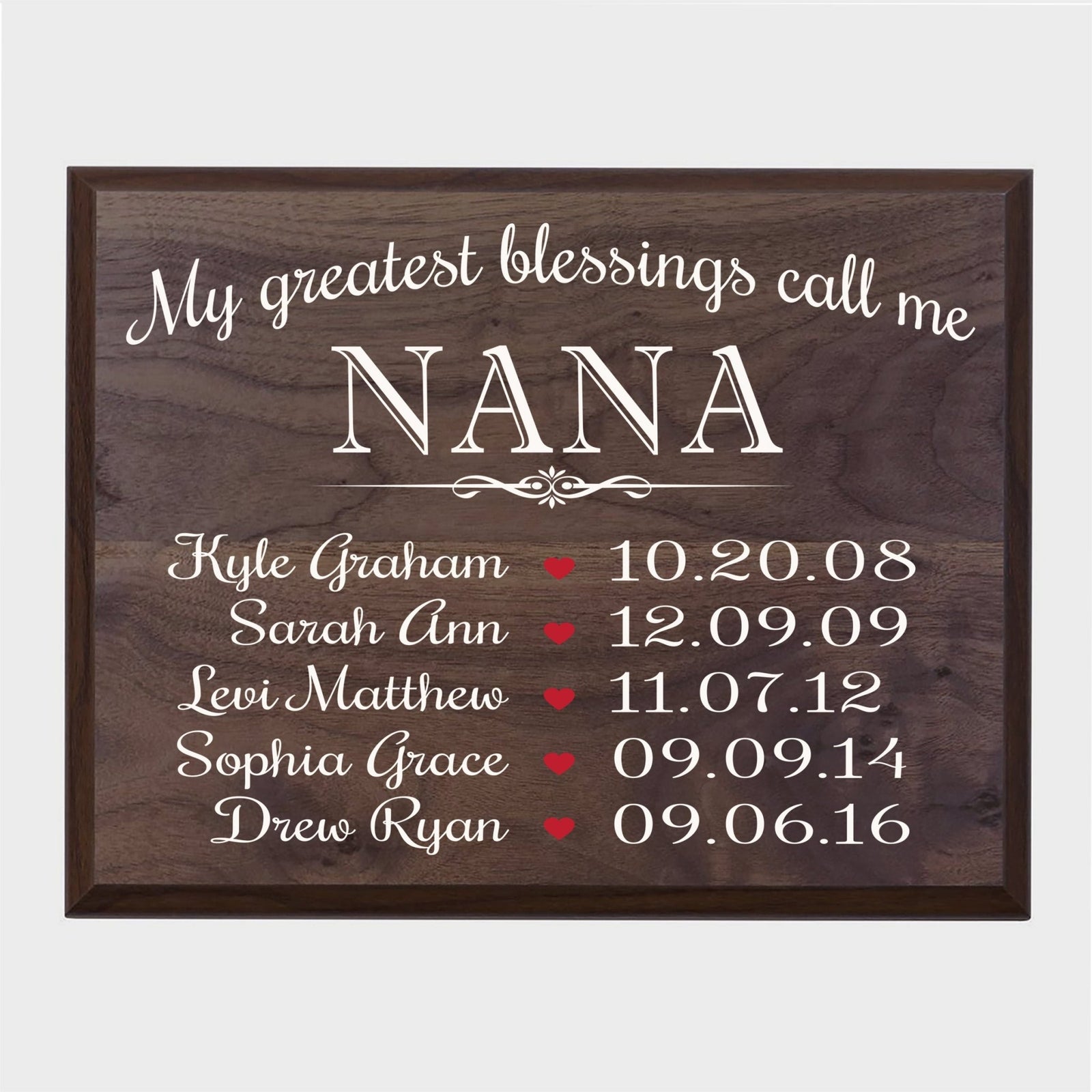 Personalized Greatest Blessings Wall Plaque with Children's Names Birth Dates - Nana - LifeSong Milestones