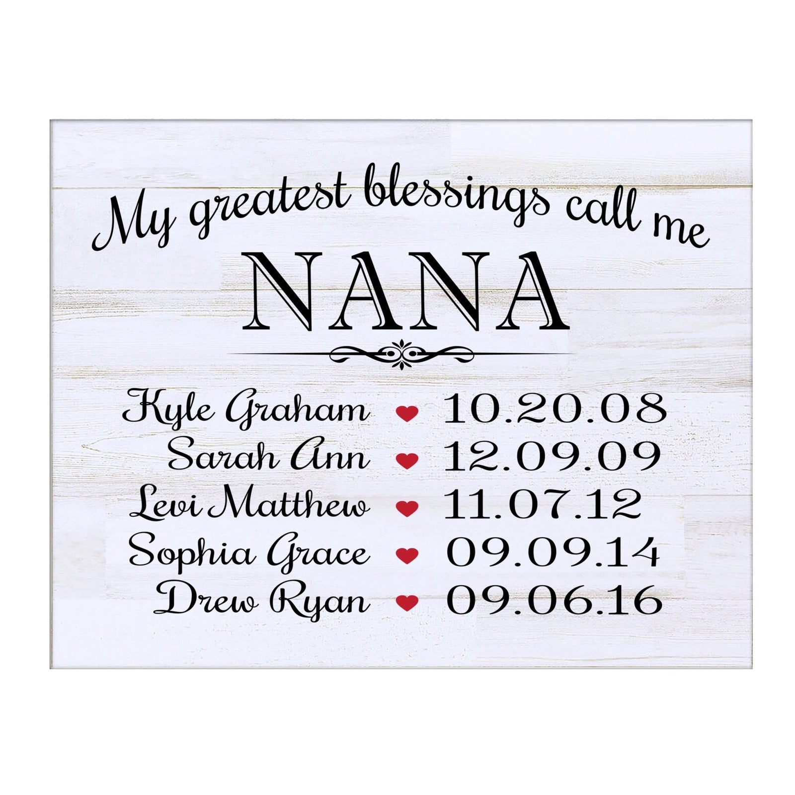 Personalized Greatest Blessings Wall Plaque with Children's Names Birth Dates - Nana - LifeSong Milestones