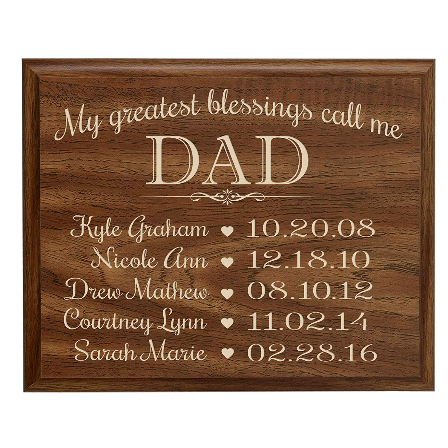 Personalized Hanging Wall Plaque For Dad - My Greatest Blessings - LifeSong Milestones