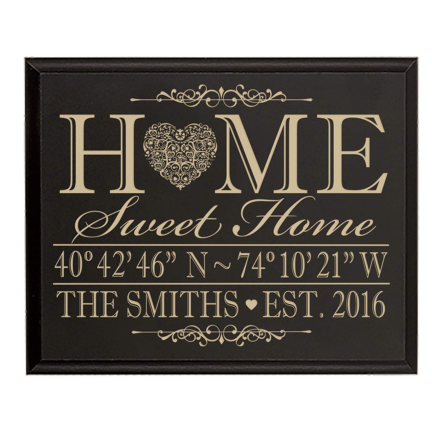 Personalized Home Wall Plaque Decor - Home Sweet Home - LifeSong Milestones