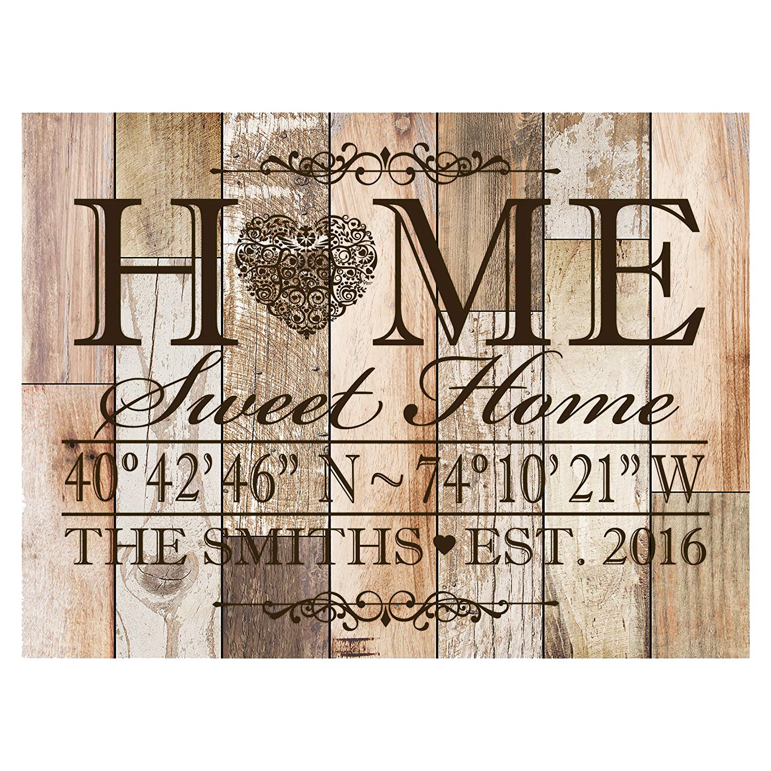 Personalized Home Wall Plaque Gift - Home Sweet Home - LifeSong Milestones