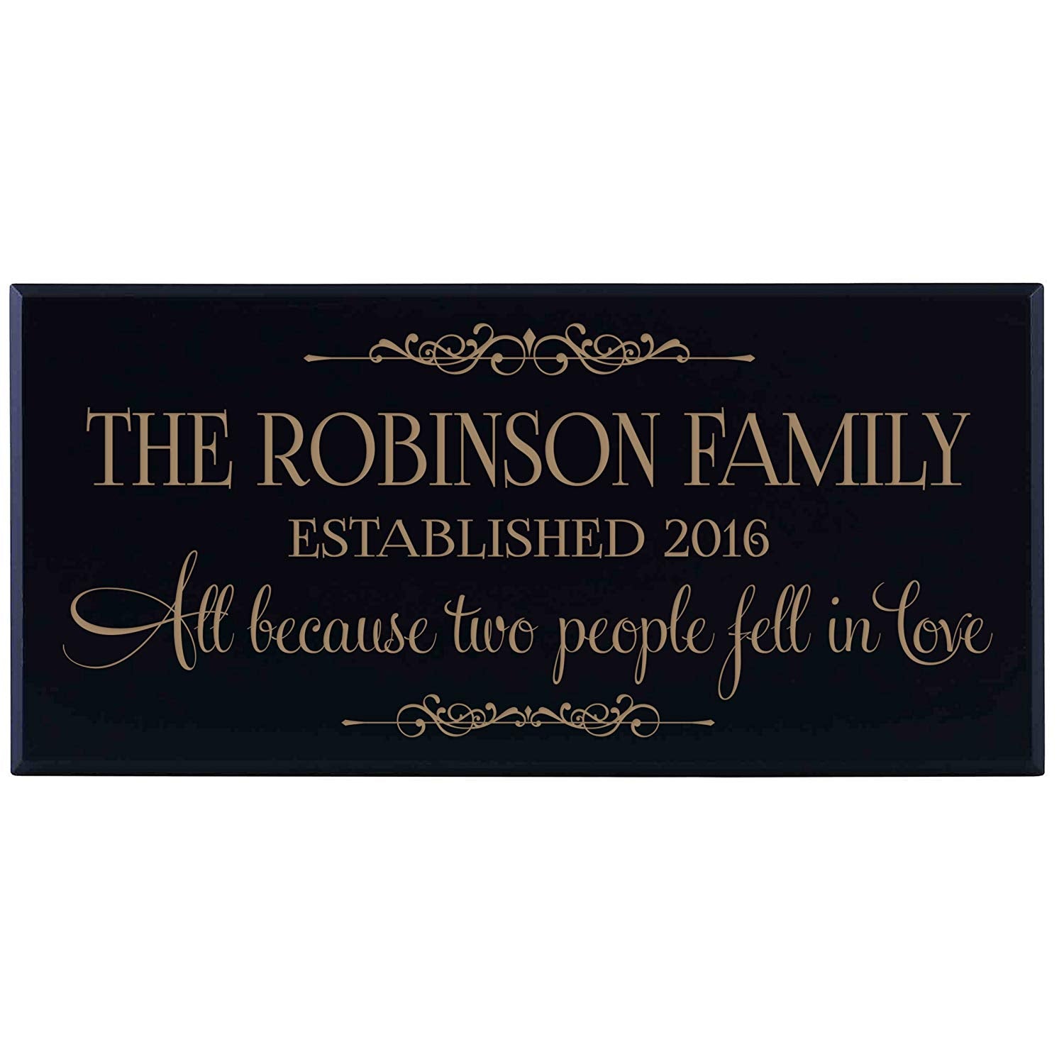 Personalized Home Wall Sign - All Because Two People - LifeSong Milestones