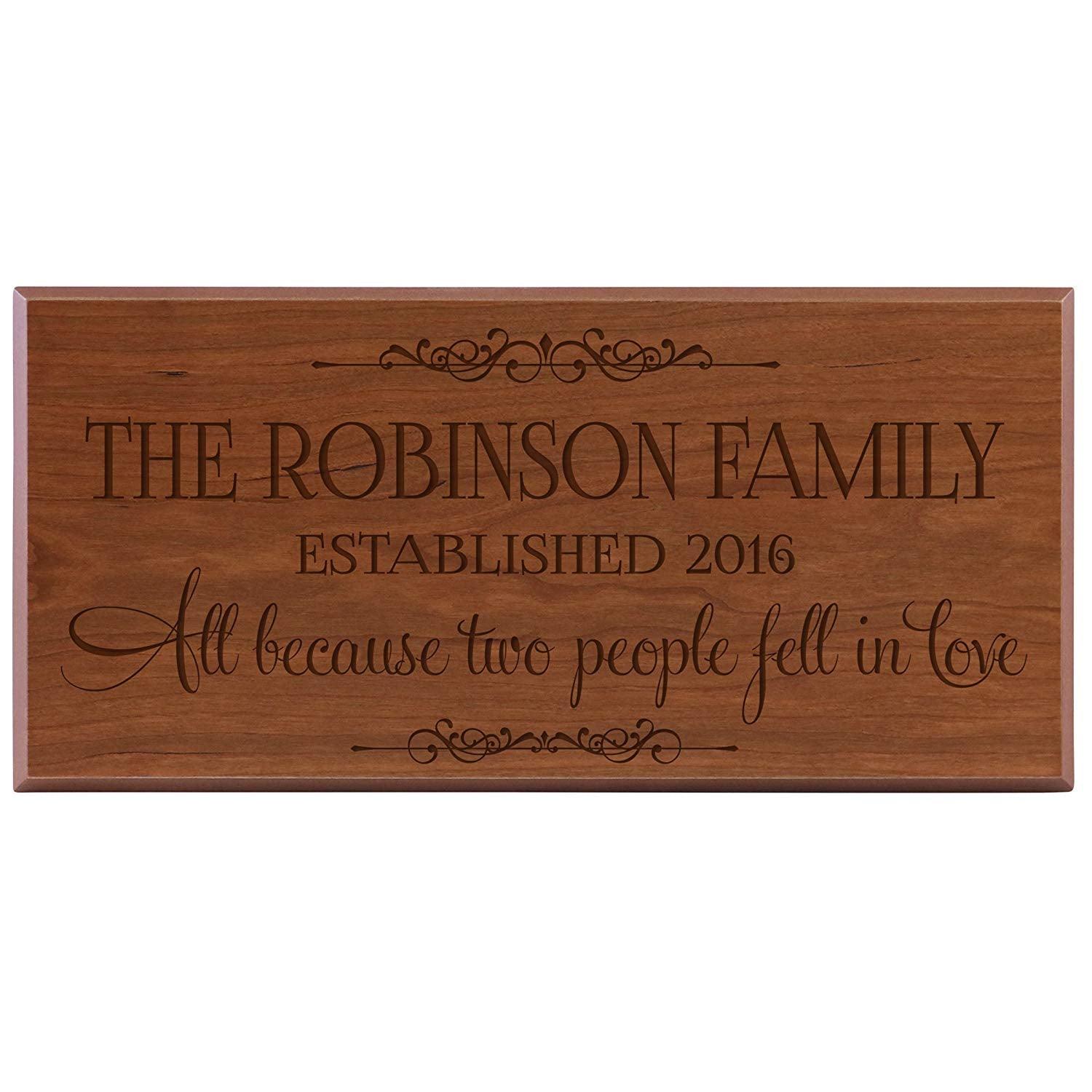 Personalized Home Wall Sign - All Because Two People - LifeSong Milestones