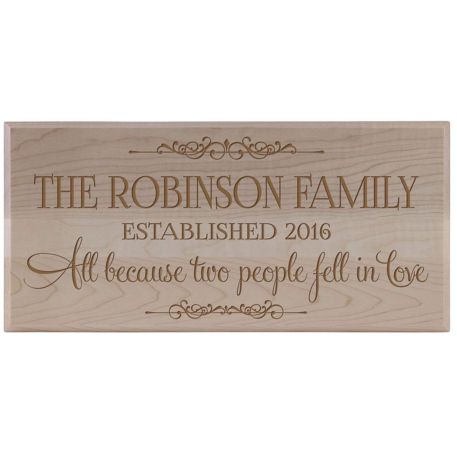 Personalized Home Wall Sign - All Because Two People - LifeSong Milestones