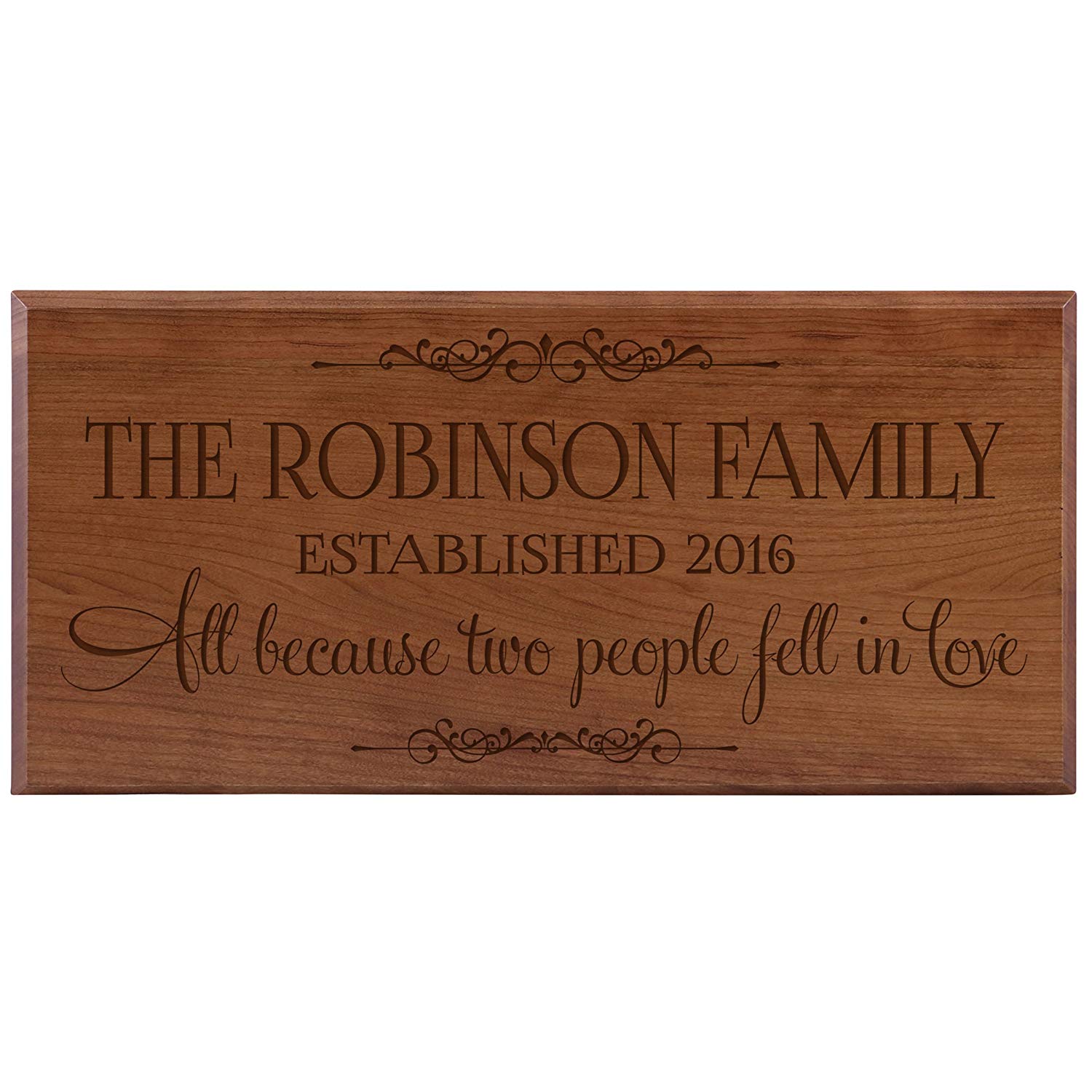 Personalized Home Wall Sign - All Because Two People - LifeSong Milestones