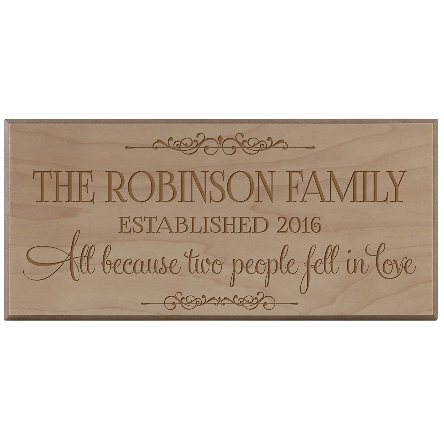 Personalized Home Wall Sign - All Because Two People - LifeSong Milestones