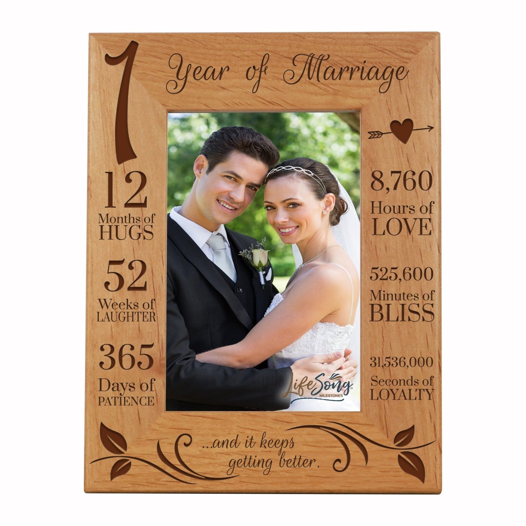 Engraved 1st Anniversary Picture Frame Gift for Couples - Keeps Getting Better - LifeSong Milestones