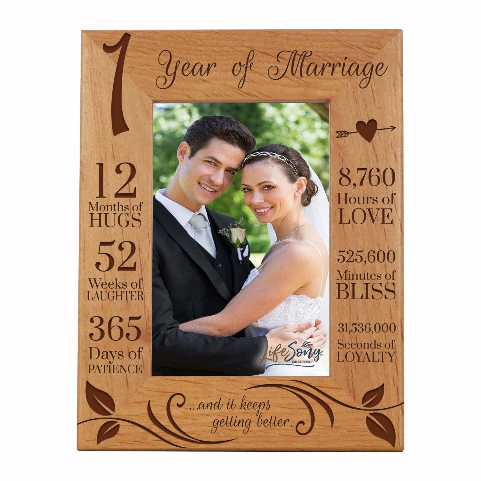 Engraved 1st Wedding Anniversary Photo Frame Wall Decor Gift for Couples - Keeps Getting Better - LifeSong Milestones