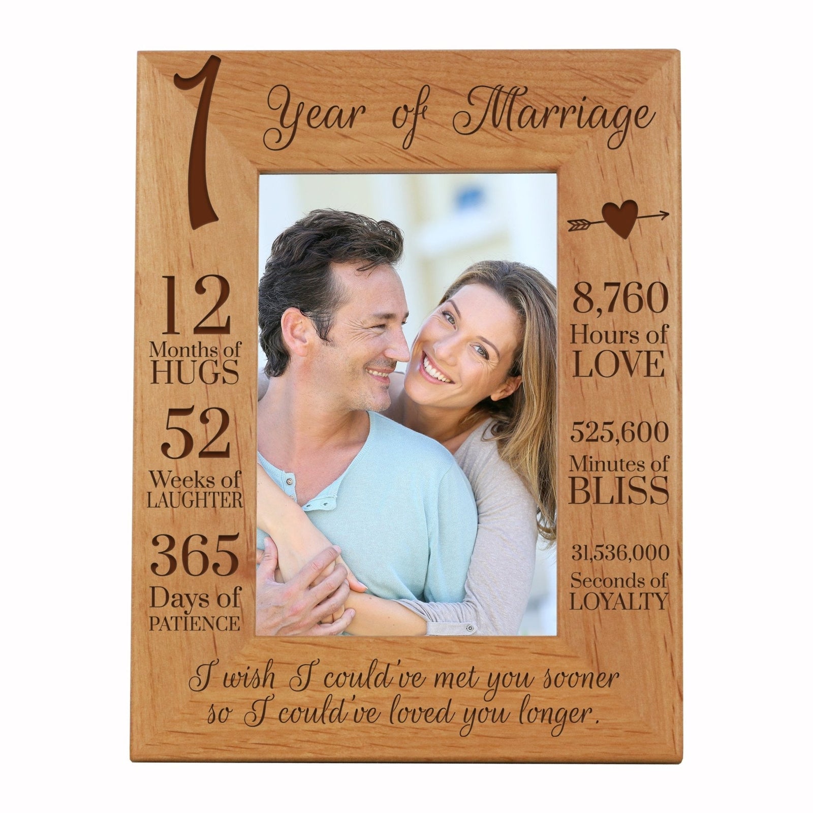 Engraved 1st Wedding Anniversary Photo Frame Wall Decor Gift for Couples - Met You Sooner - LifeSong Milestones