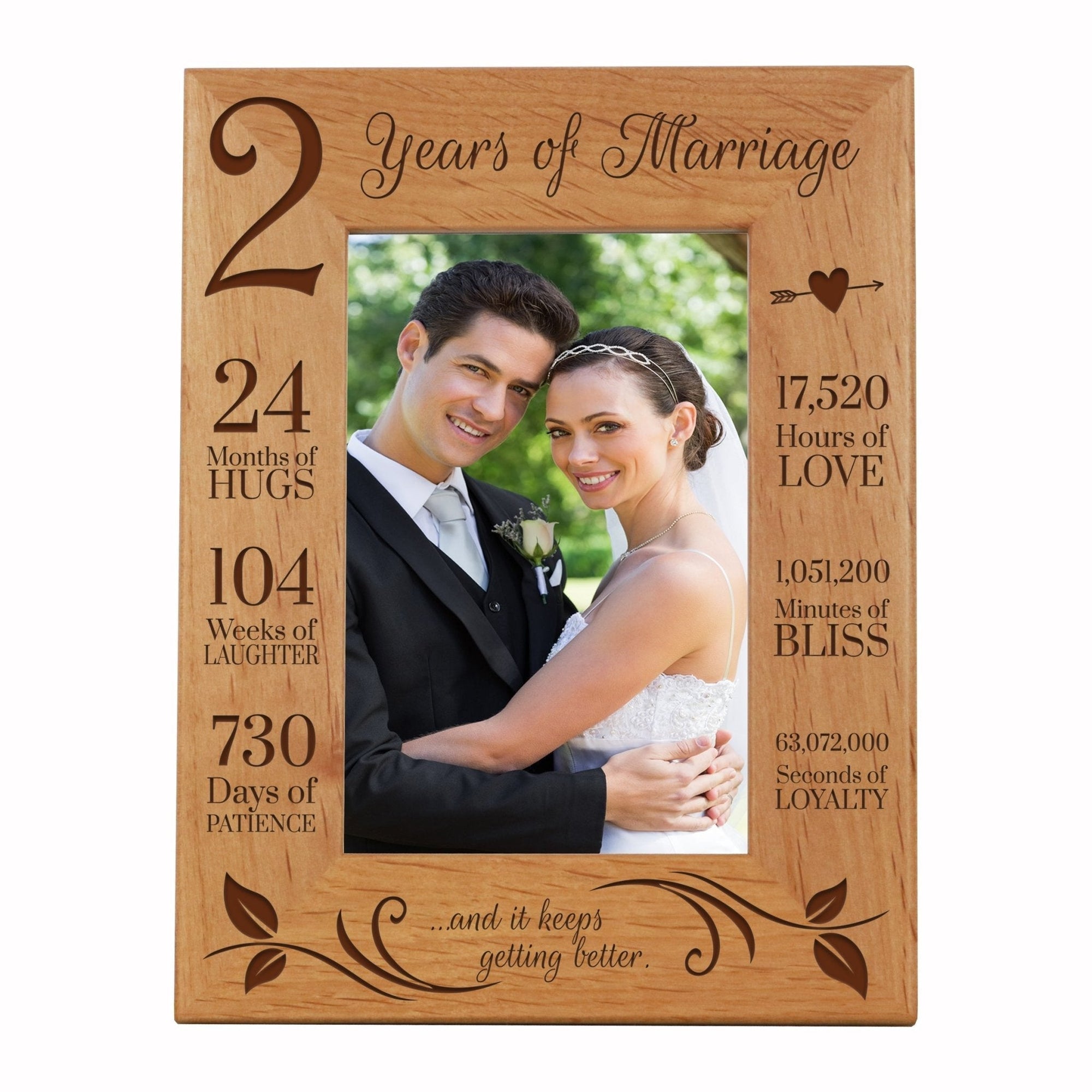 Engraved 2nd Anniversary Picture Frame Gift for Couples - Keeps Getting Better - LifeSong Milestones