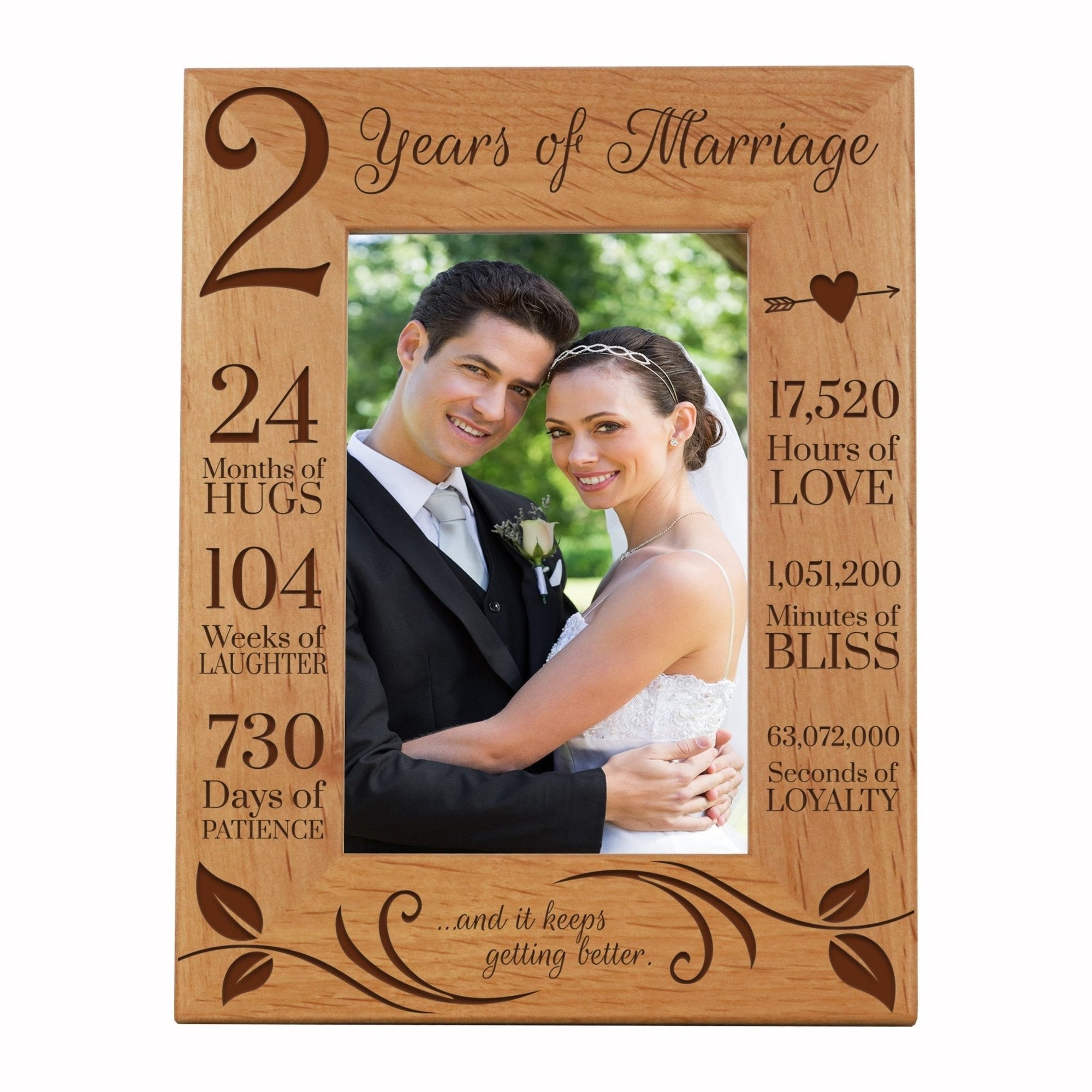 Engraved 2nd Wedding Anniversary Photo Frame Wall Decor Gift for Couples - Keeps Getting Better - LifeSong Milestones