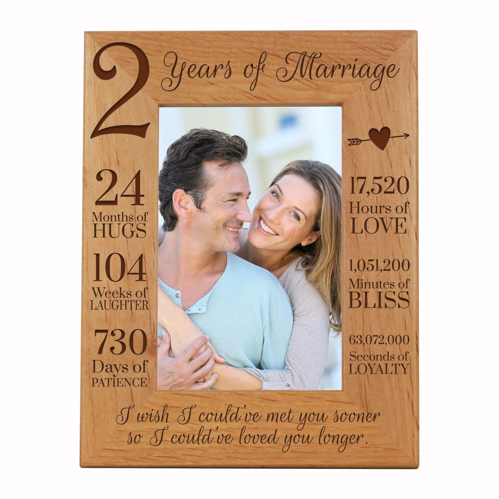 Engraved 2nd Wedding Anniversary Photo Frame Wall Decor Gift for Couples - Met You Sooner - LifeSong Milestones