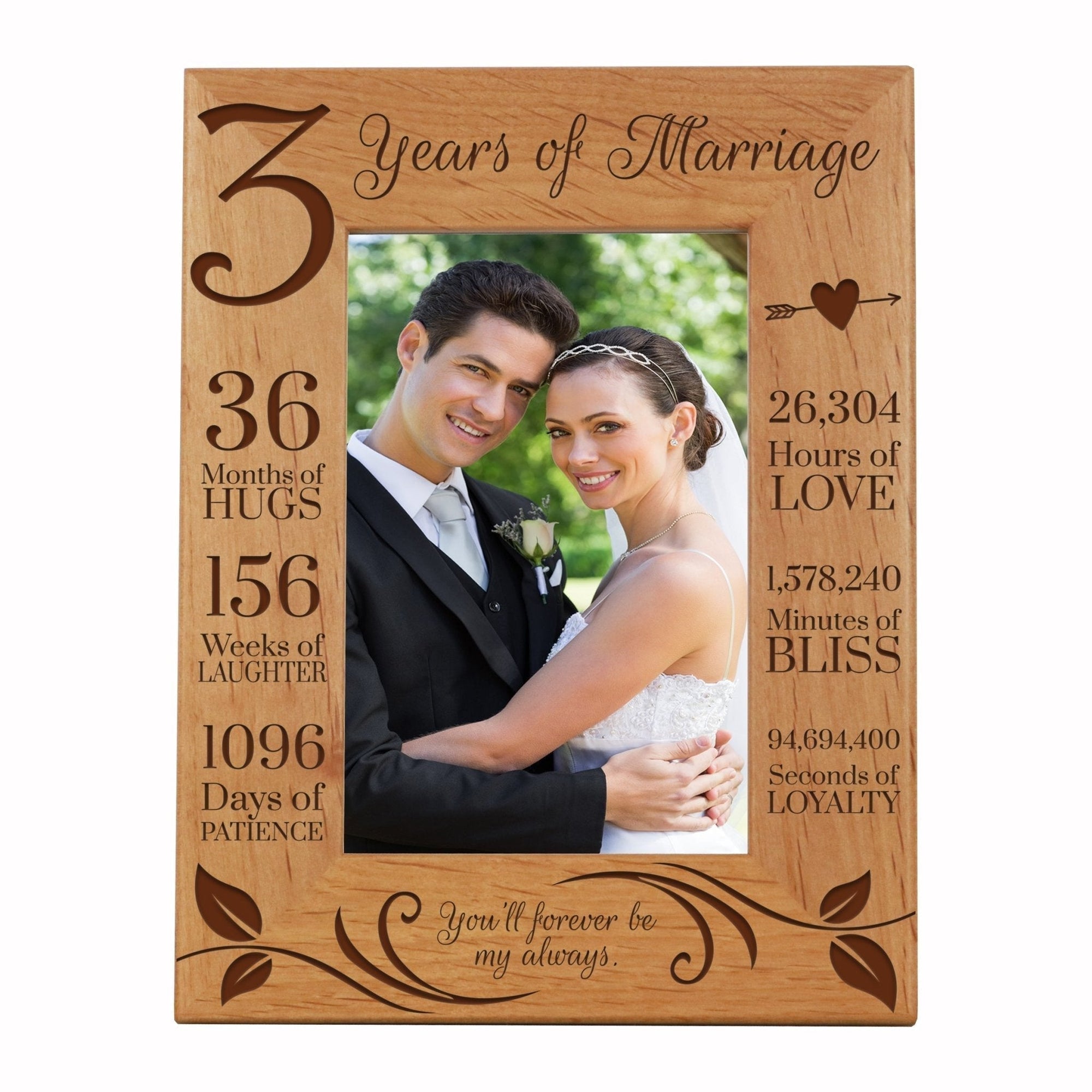 Engraved 3rd Wedding Anniversary Photo Frame Wall Decor Gift for Couples - Forever Be My Always - LifeSong Milestones