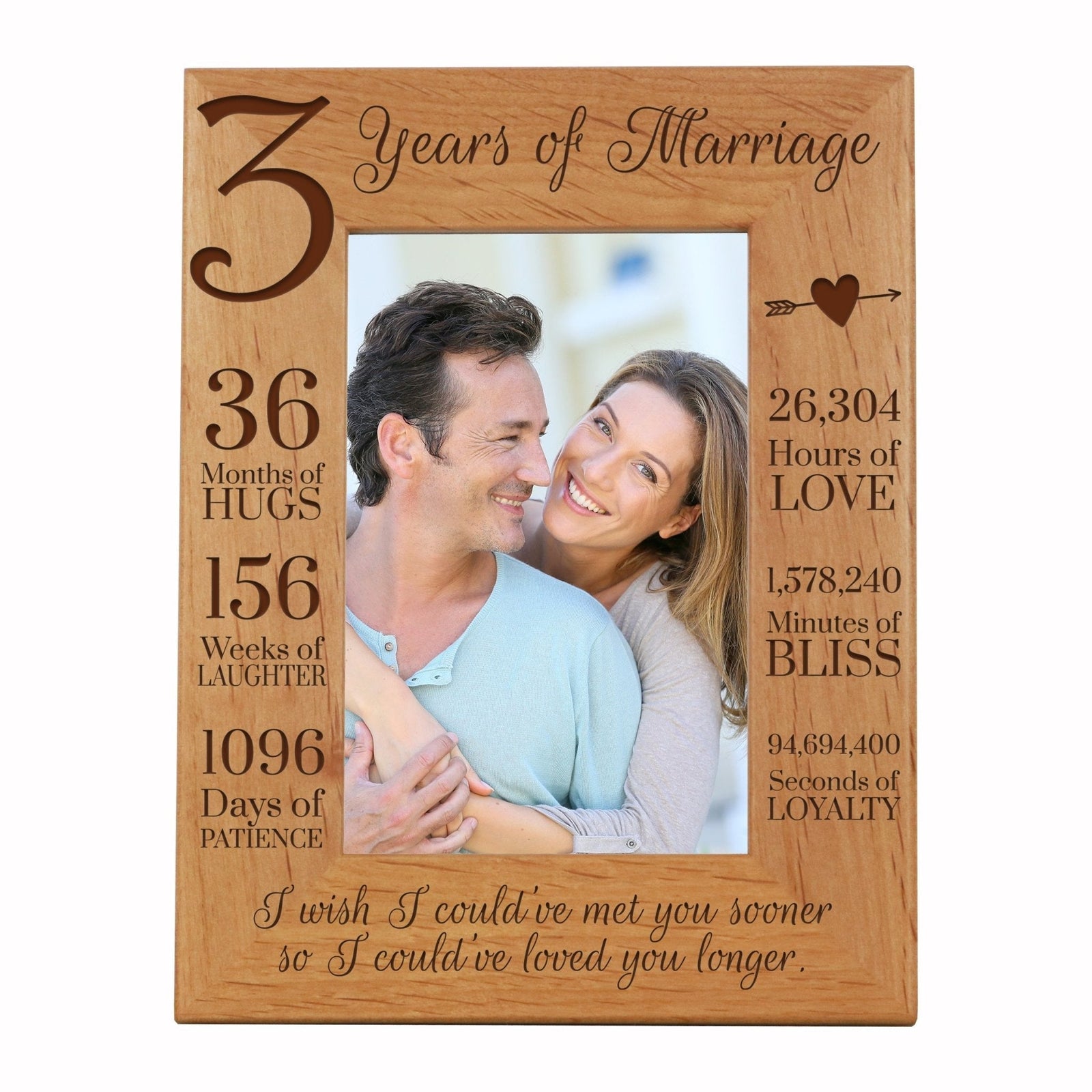 Engraved 3rd Wedding Anniversary Photo Frame Wall Decor Gift for Couples - I Met You Sooner - LifeSong Milestones