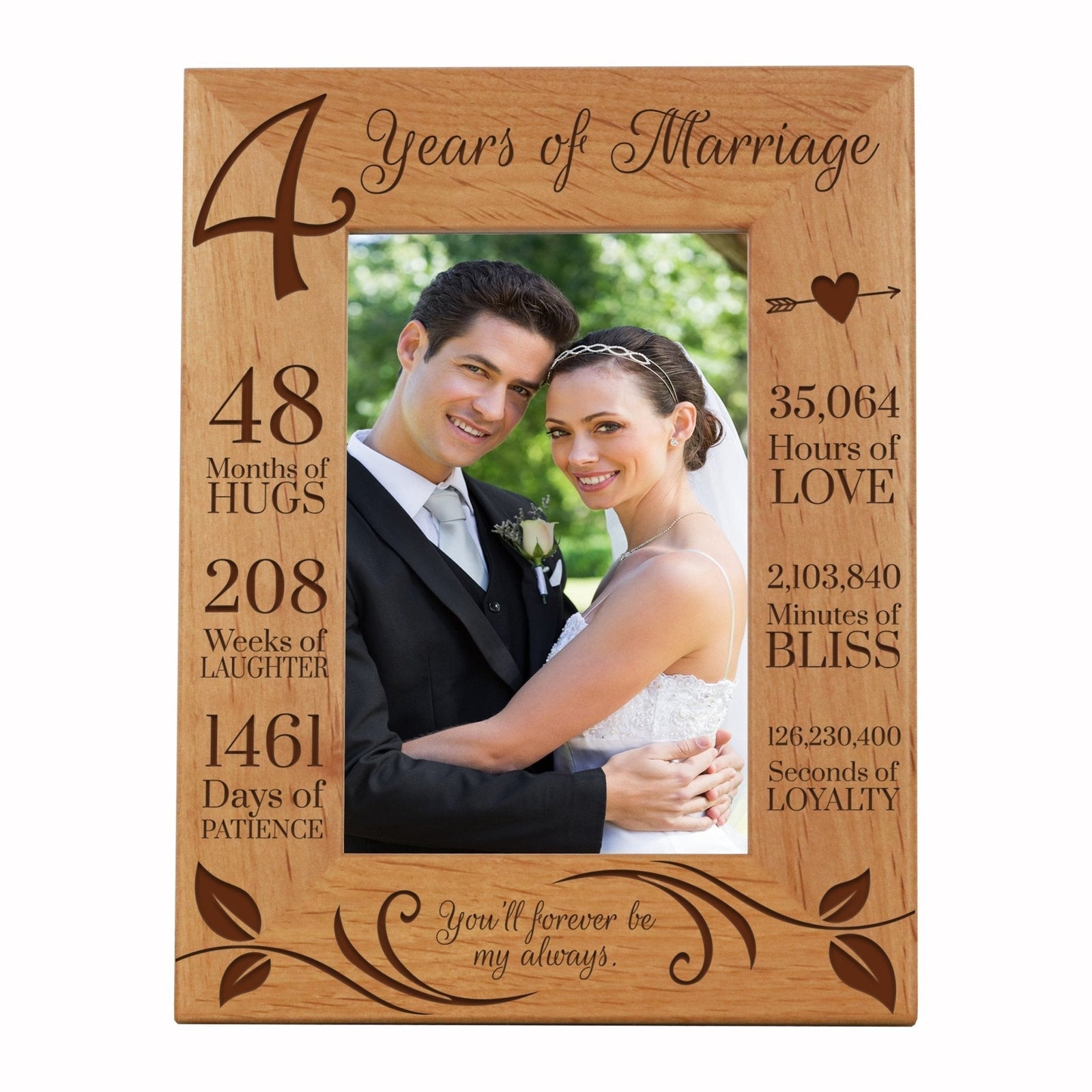 Engraved 4th Wedding Anniversary Photo Frame Wall Decor Gift for Couples - Forever Be My Always - LifeSong Milestones