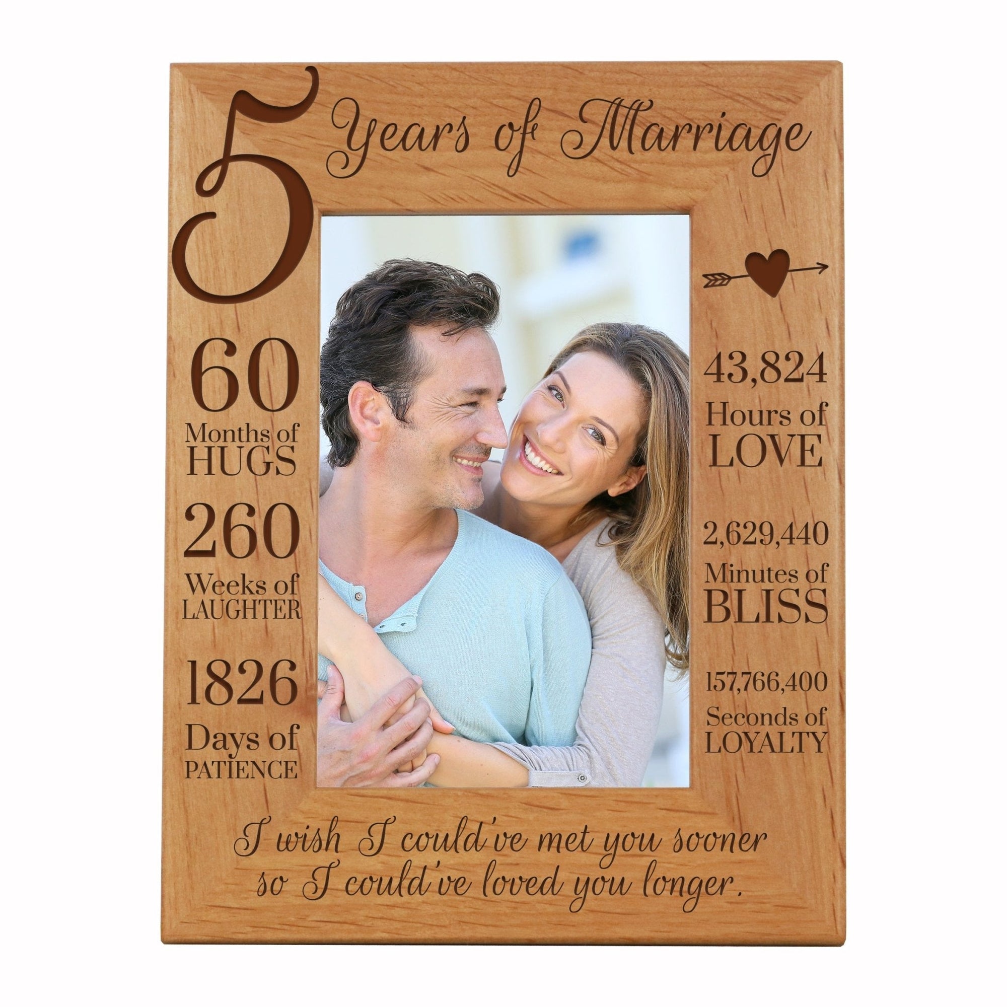 Engraved 5th Wedding Anniversary Photo Frame Wall Decor Gift for Couples - Met You Sooner - LifeSong Milestones