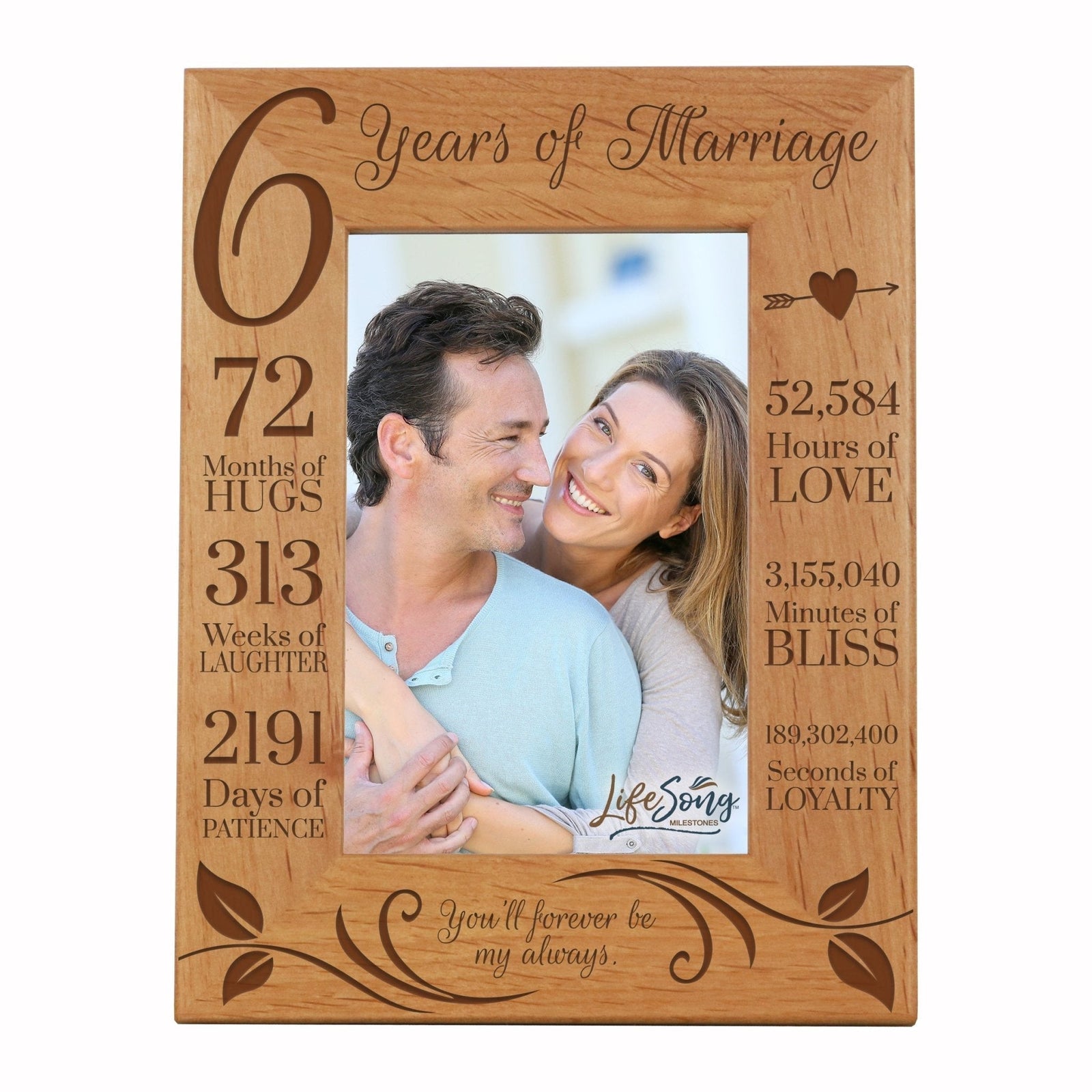 Engraved 6th Wedding Anniversary Photo Frame Wall Decor Gift for Couples - Forever Be My Always - LifeSong Milestones