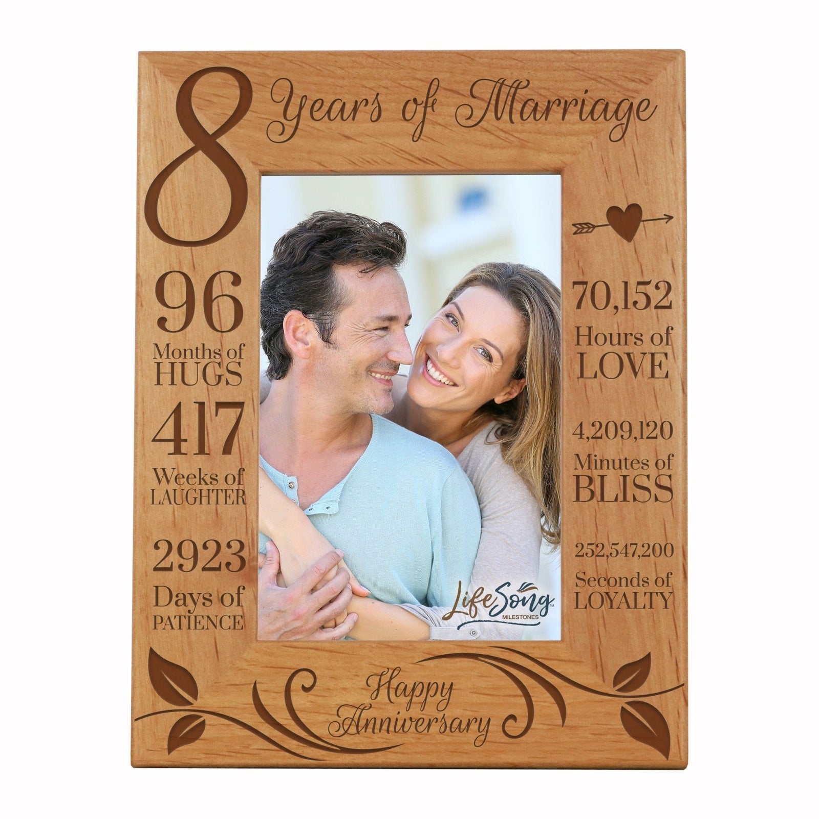 Engraved 8th Wedding Anniversary Photo Frame Wall Decor Gift for Couples - Happy Anniversary - LifeSong Milestones