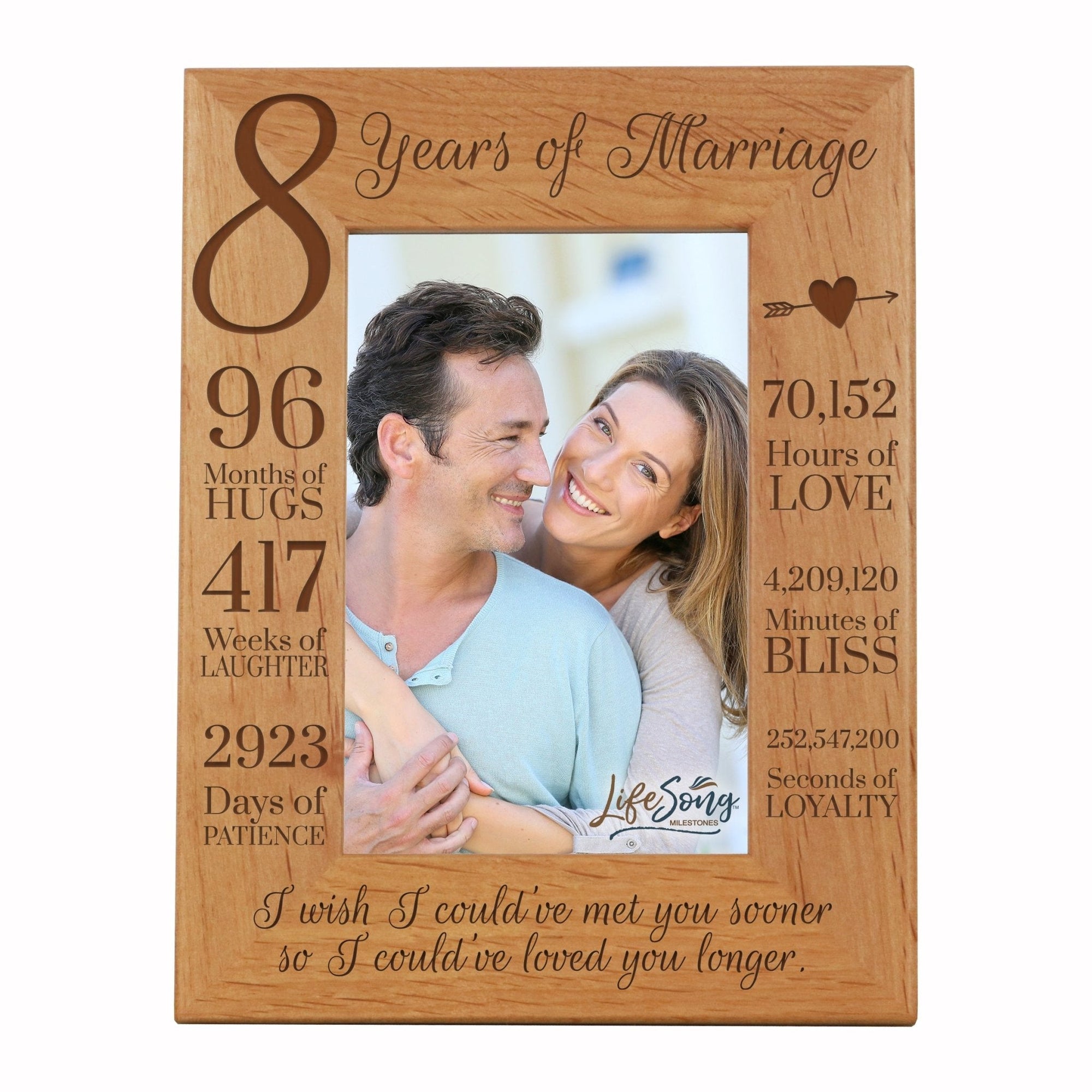 Engraved 8th Wedding Anniversary Photo Frame Wall Decor Gift for Couples - Loved You Longer - LifeSong Milestones