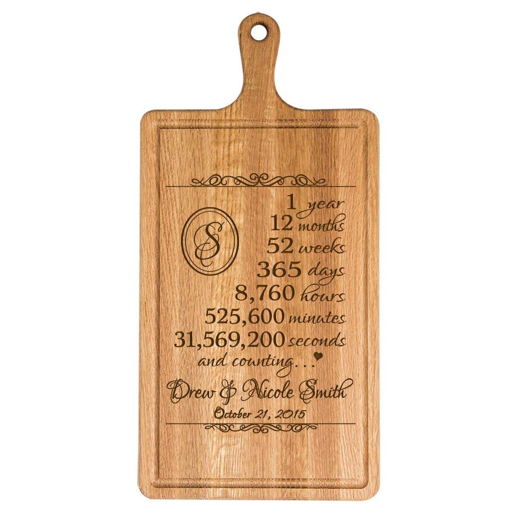 Personalized 1st Anniversary Cutting Board - Counting - LifeSong Milestones