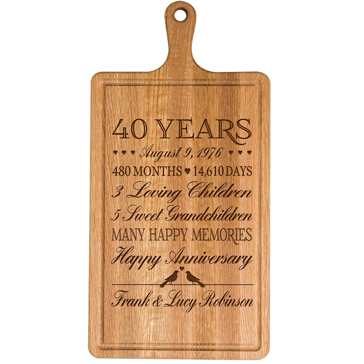 Personalized 40th Anniversary Cutting Board - LifeSong Milestones