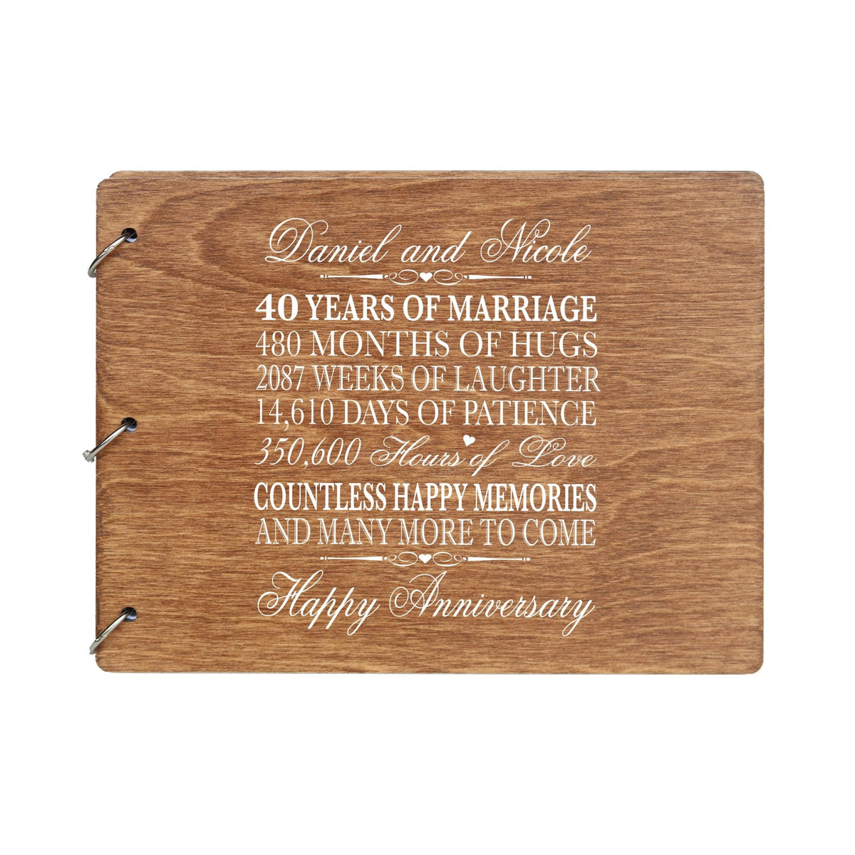 Personalized 40th Wedding Anniversary Guestbook - LifeSong Milestones