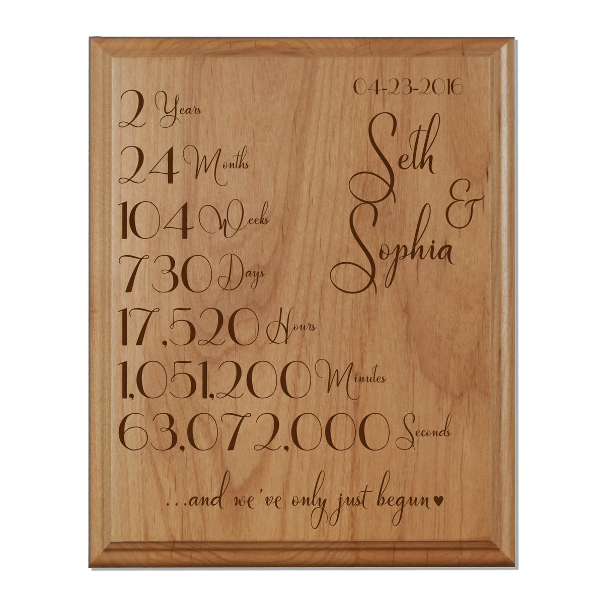 Personalized 8x10 Anniversary Plaques - Just Begun 2nd - LifeSong Milestones