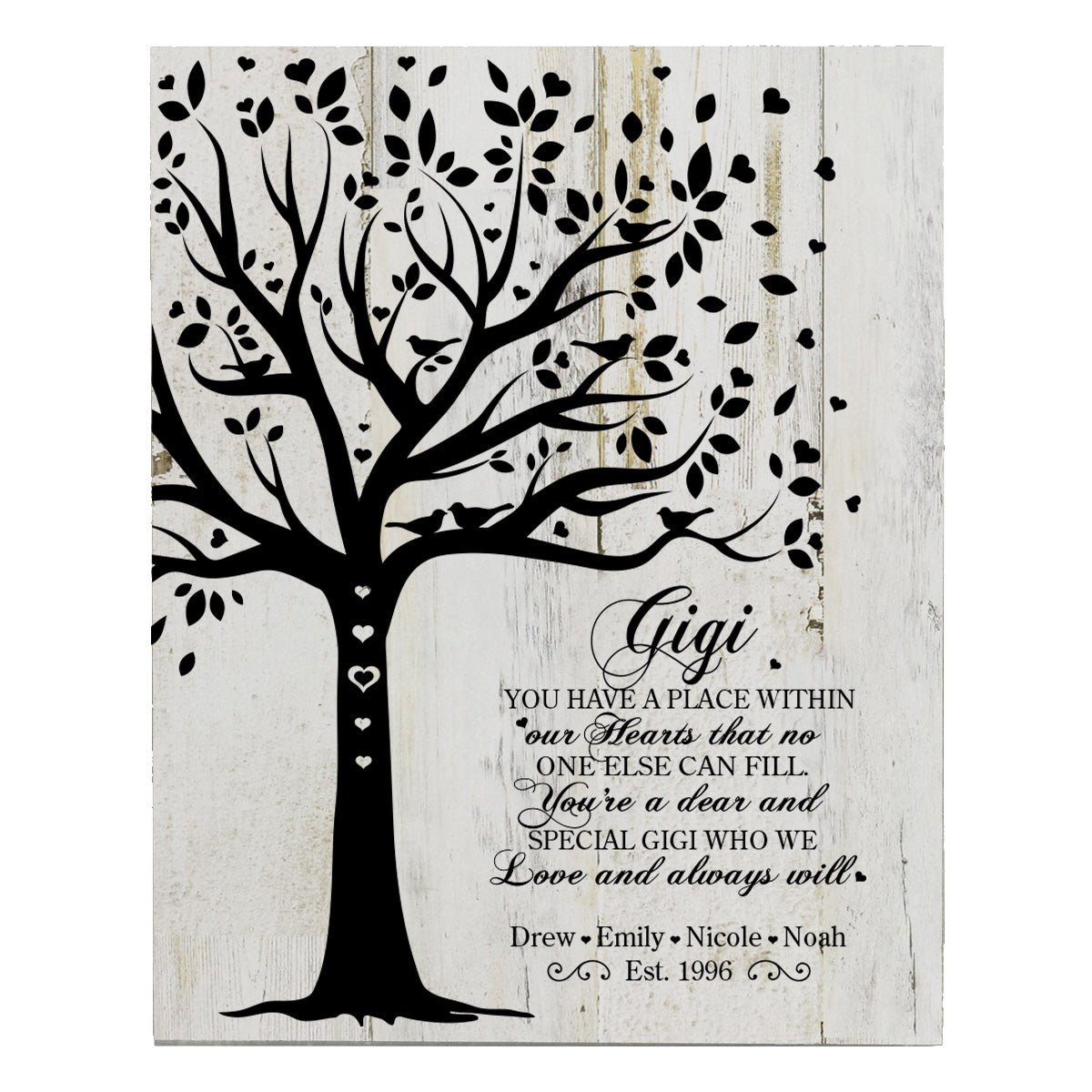 Personalized Mother’s Day Gigi You Have A Place - Wall Plaques - LifeSong Milestones