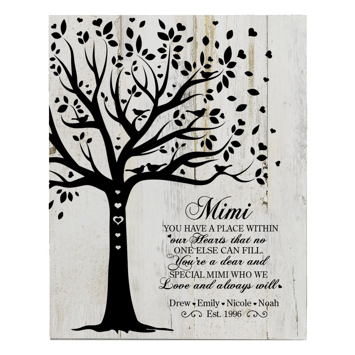 Personalized Mother’s Day Mimi You Have A Place - Wall Plaques - LifeSong Milestones