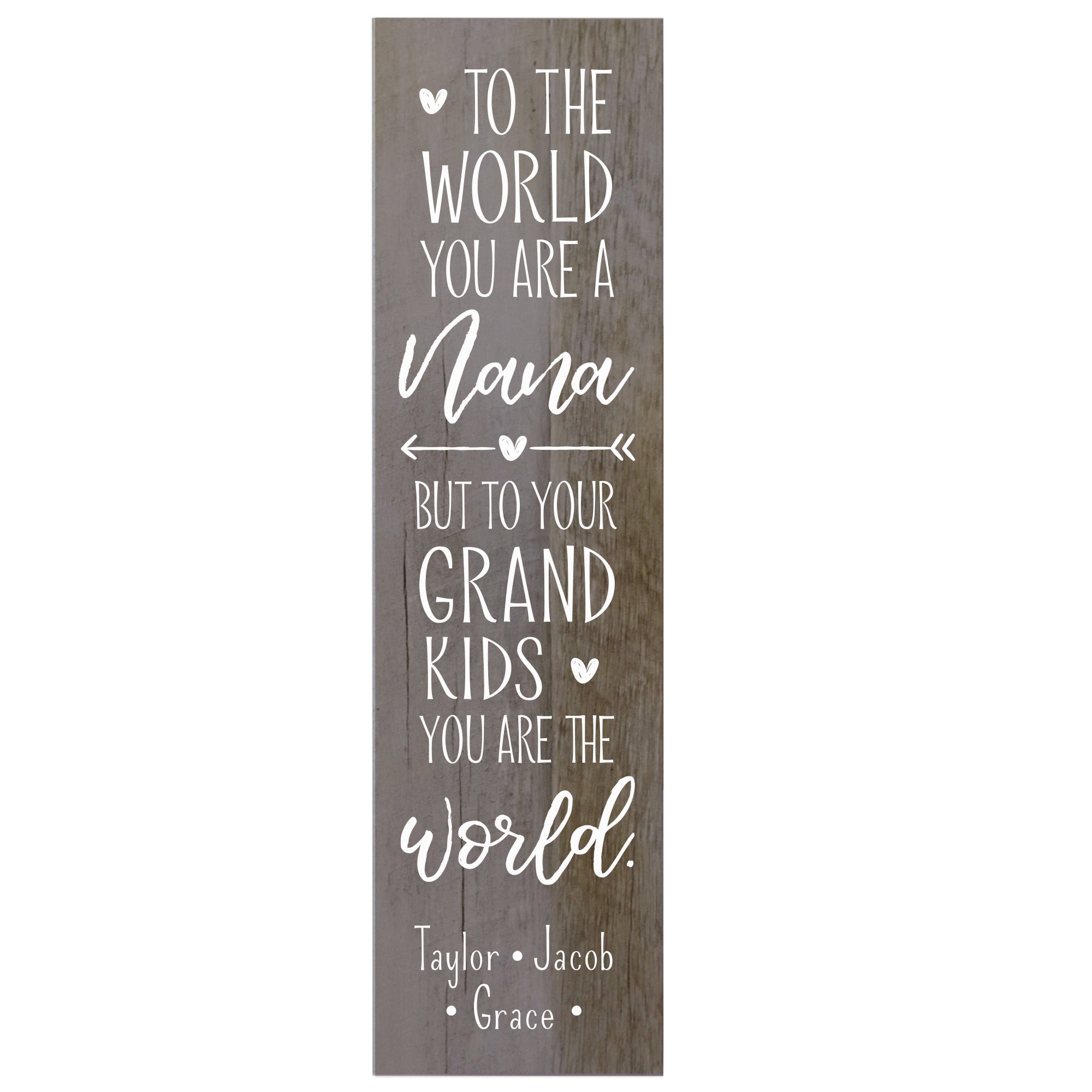 Personalized Mother’s Day Nana To The World - Plaque - LifeSong Milestones