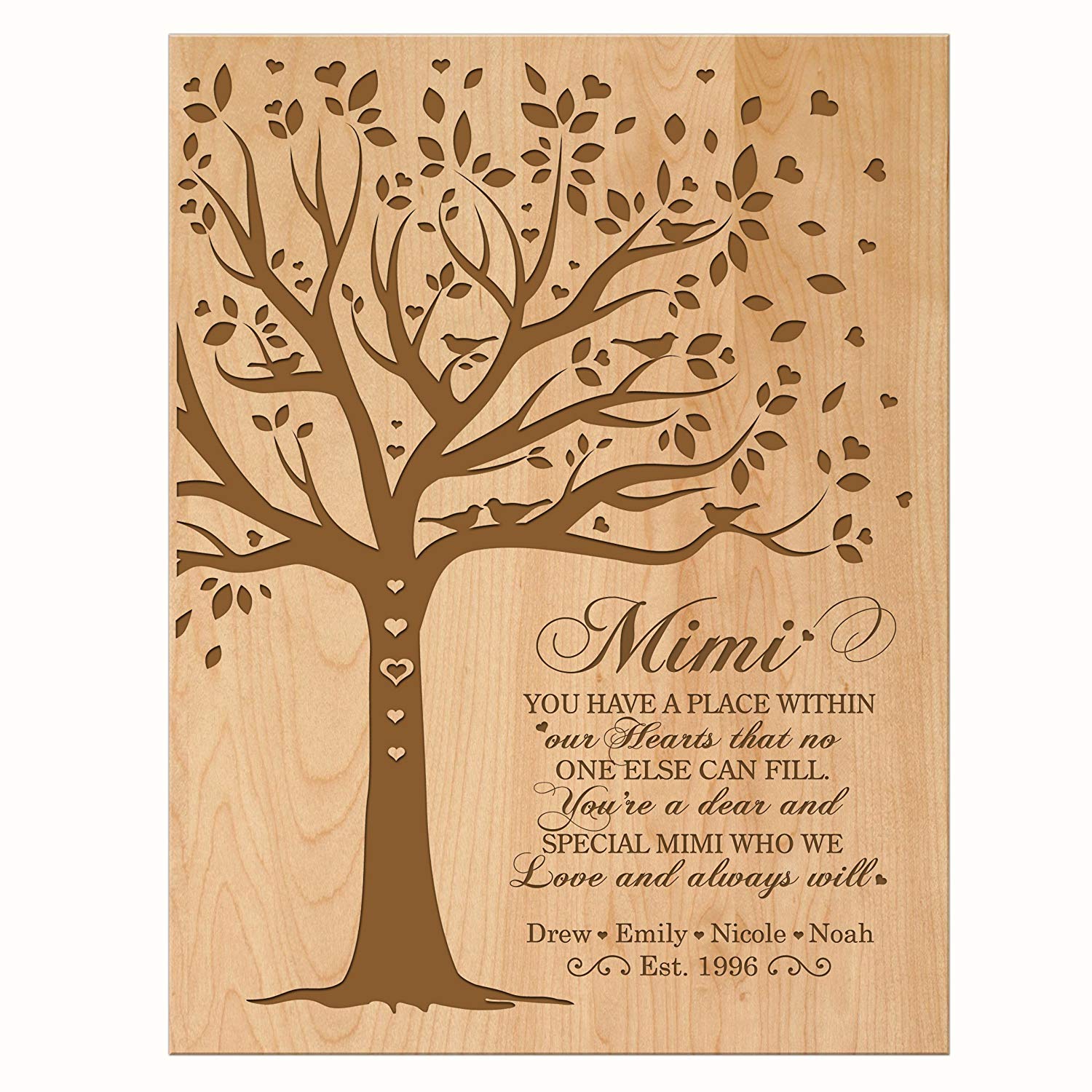Personalized Mother's Day Plaque Gift - Place WIthin Our Hearts - LifeSong Milestones