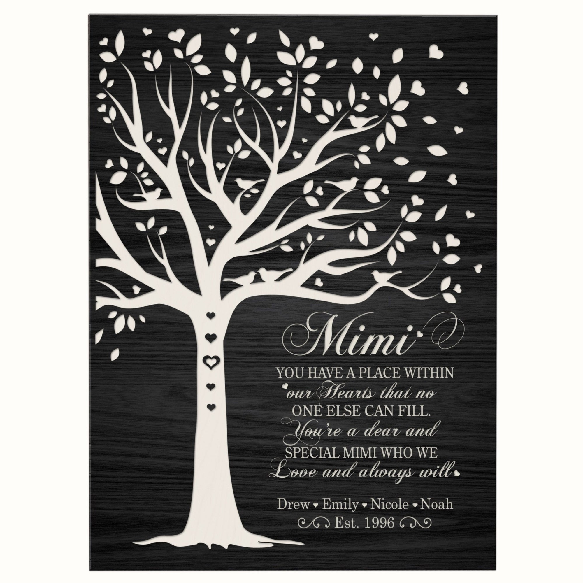 Personalized Mother's Day Plaque Gift - Place WIthin Our Hearts - LifeSong Milestones