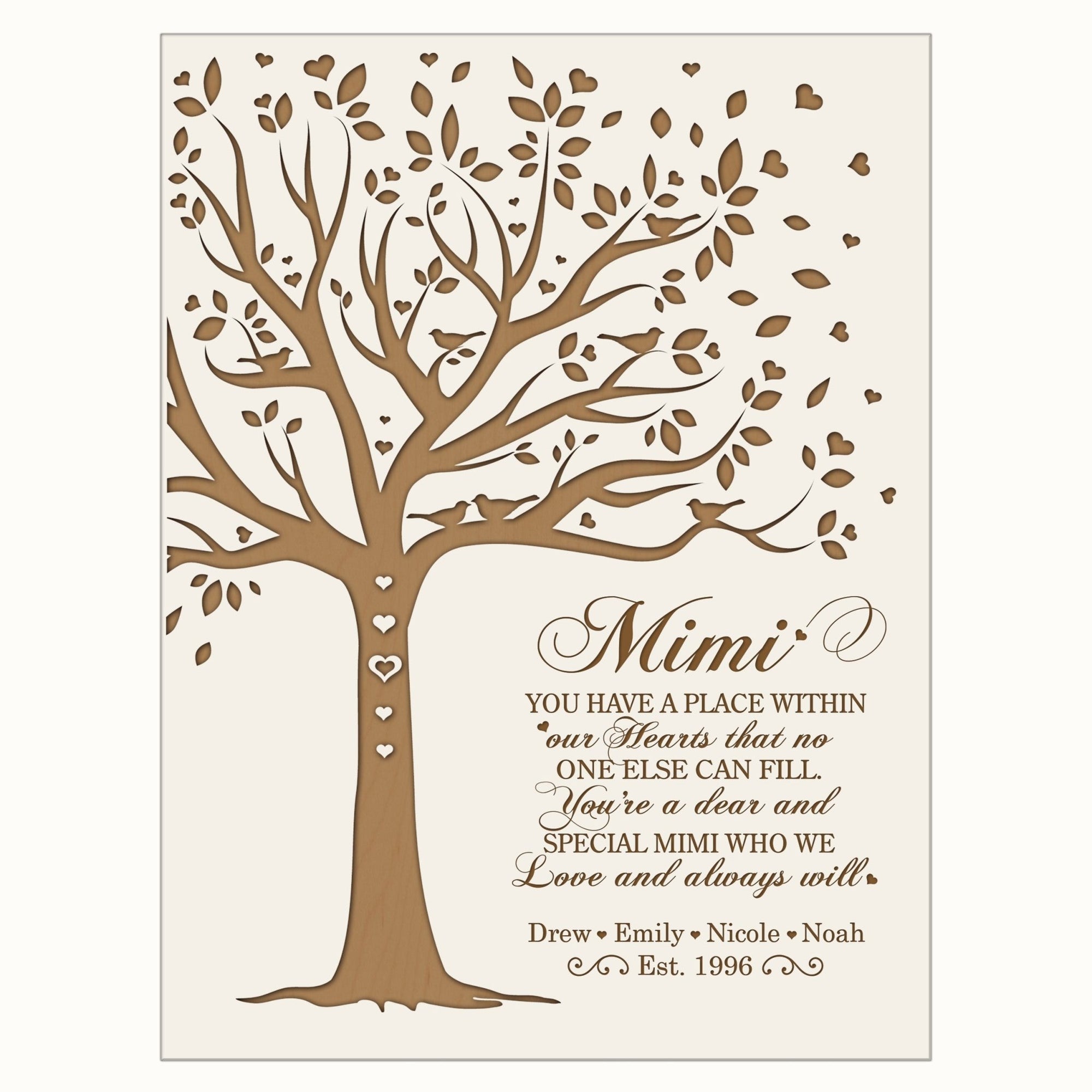 Personalized Mother's Day Plaque Gift - Place WIthin Our Hearts - LifeSong Milestones