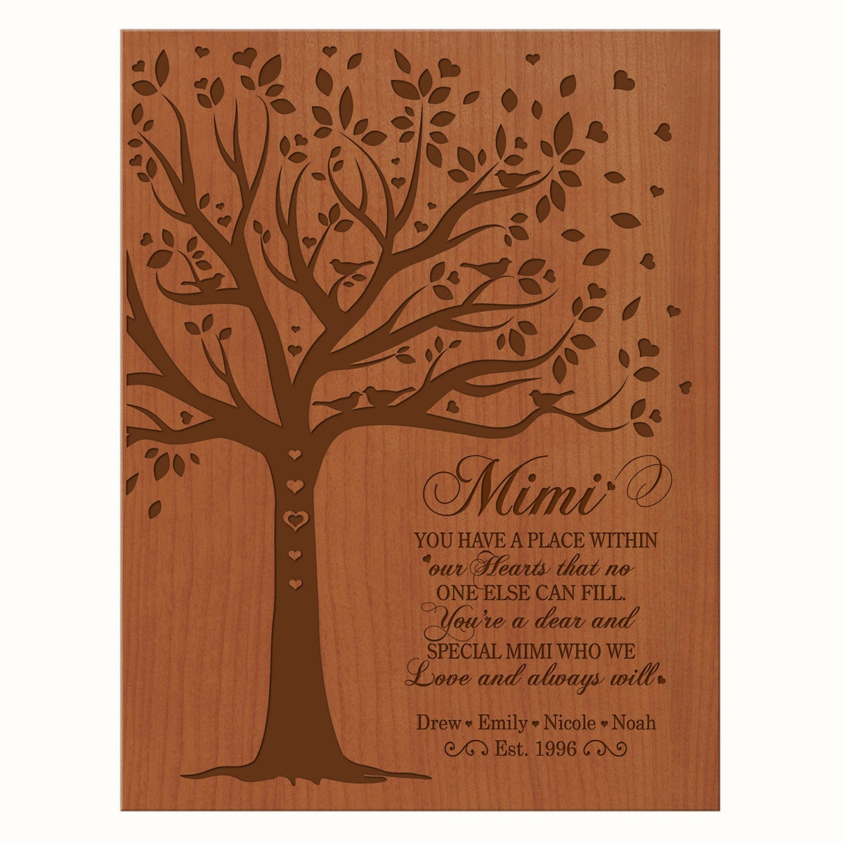 Personalized Mother's Day Plaque Gift - Place WIthin Our Hearts - LifeSong Milestones
