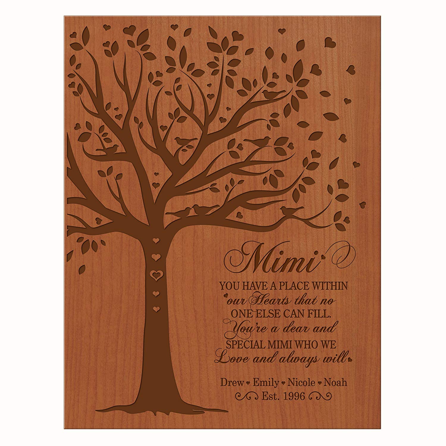 Personalized Mother's Day Plaque Gift - Place WIthin Our Hearts - LifeSong Milestones