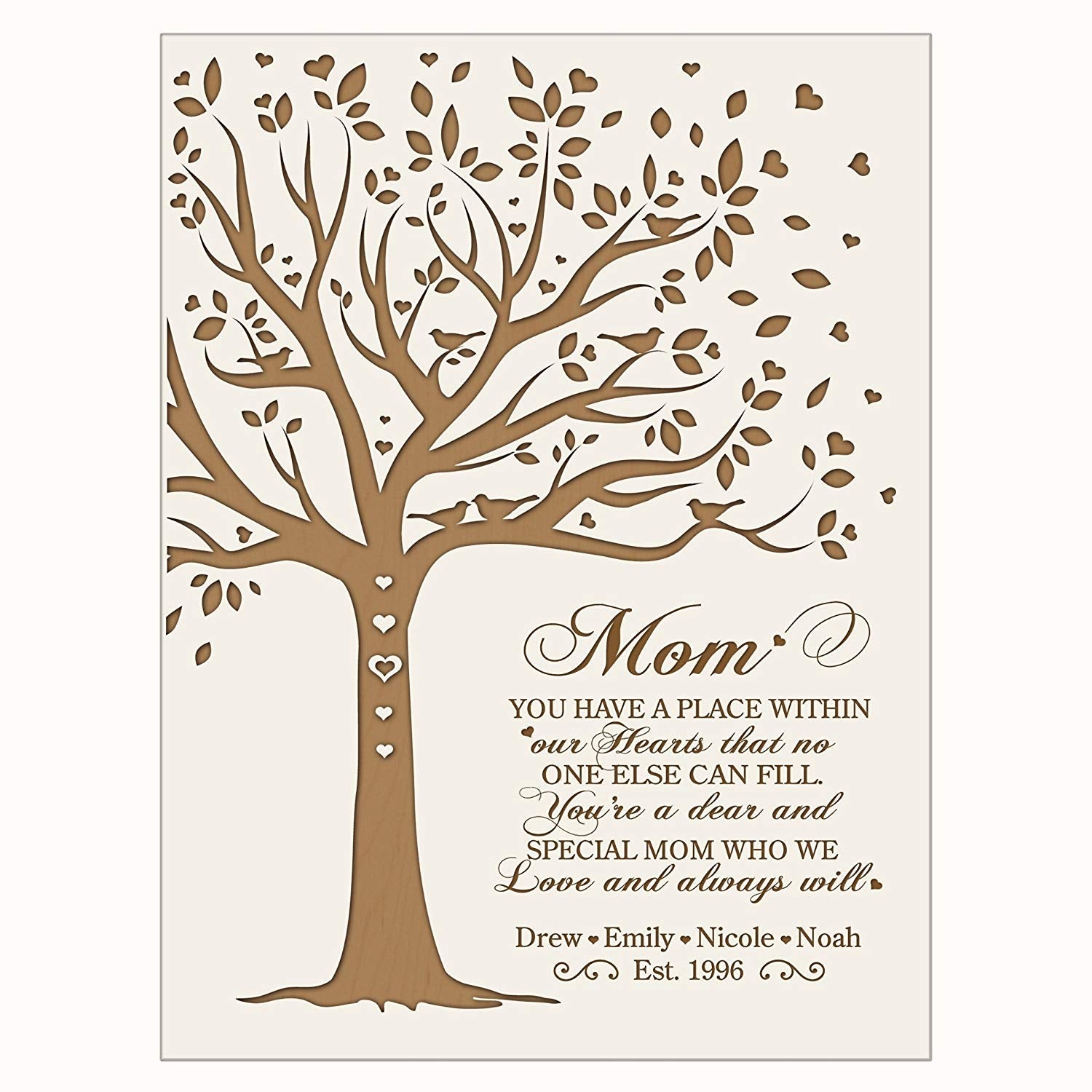 Personalized Mother's Day Wall Plaque - Place Within Our Hearts - LifeSong Milestones