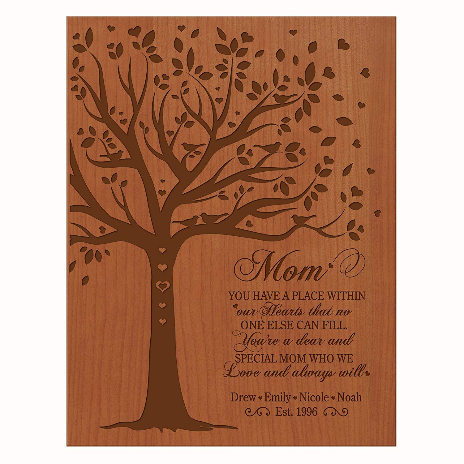 Personalized Mother's Day Wall Plaque - Place Within Our Hearts - LifeSong Milestones