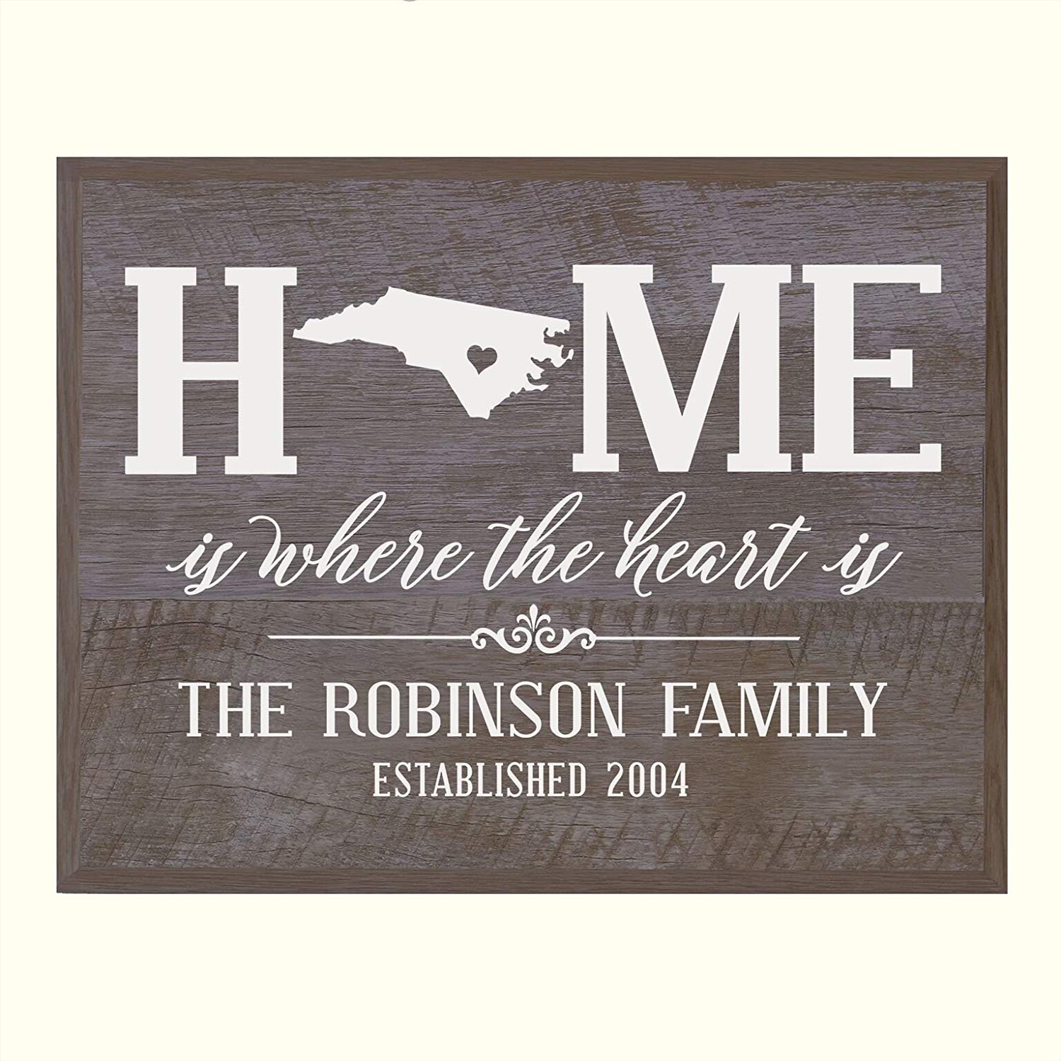 Personalized North Carolina State Home is Where the heart is Sign - LifeSong Milestones