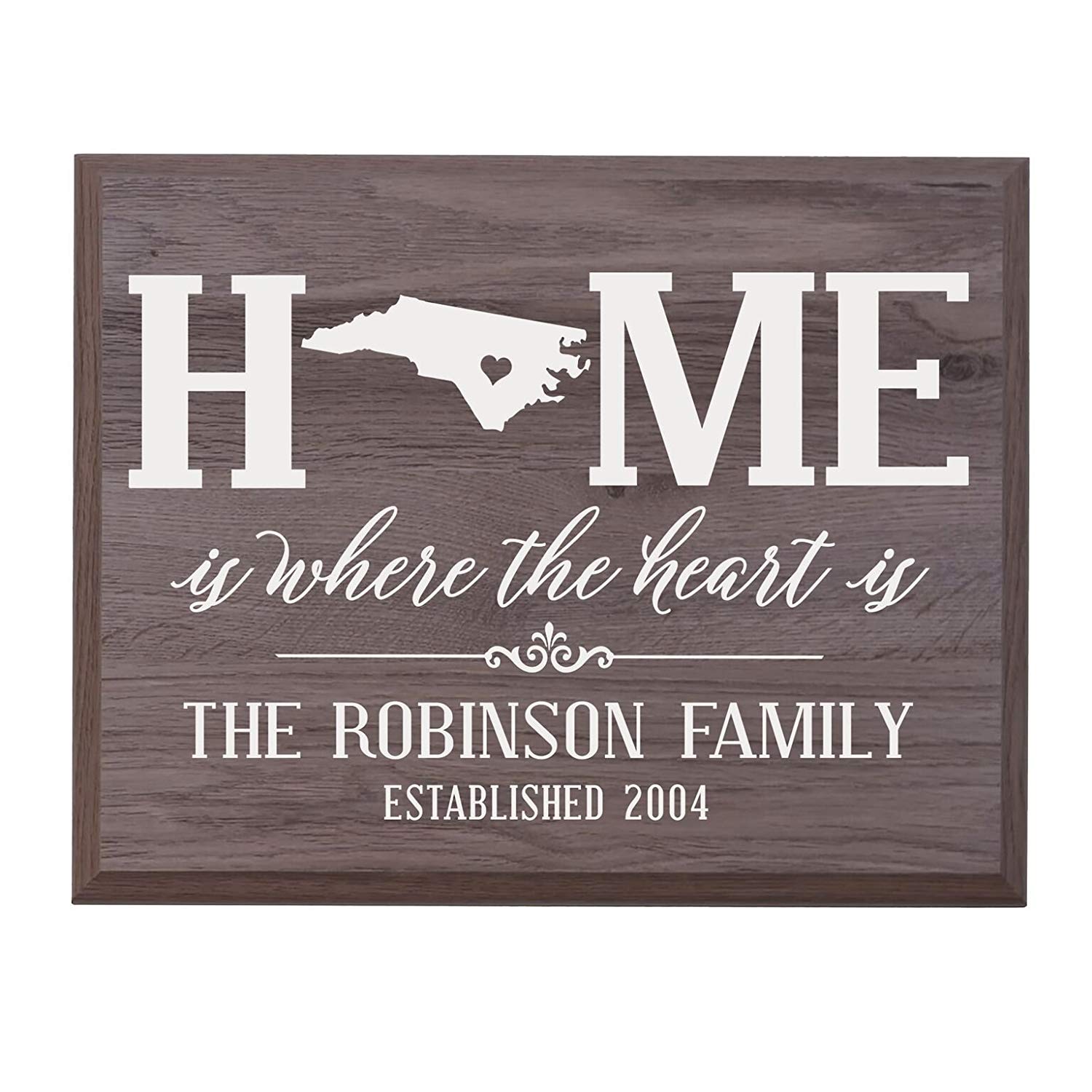 Personalized North Carolina State Home is Where the heart is Sign - LifeSong Milestones