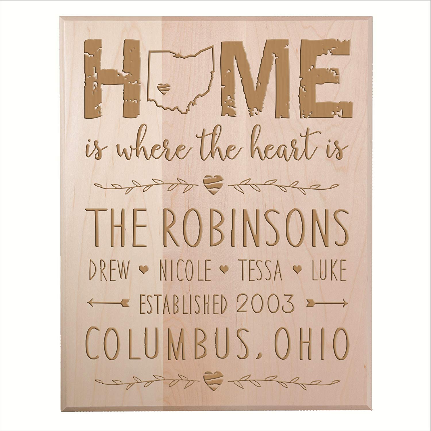 Personalized Ohio State Wall Plaque - Home Is Where The Heart Is - LifeSong Milestones