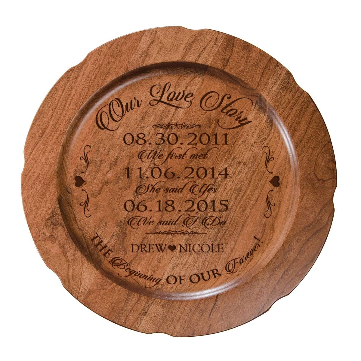 Personalized Our Love Story Wedding Anniversary Plate - LifeSong Milestones