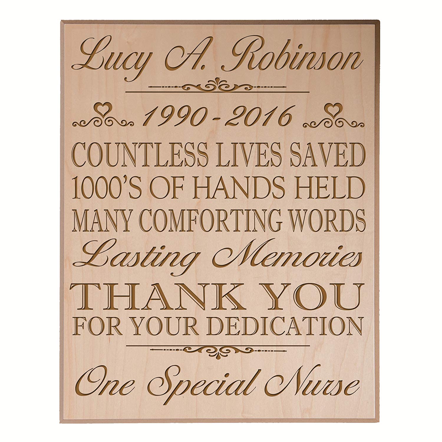 Personalized Retirement Gift Plaque For Men And Women - Nurse - LifeSong Milestones
