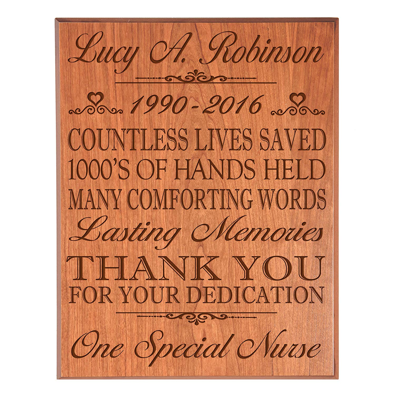 Personalized Retirement Gift Plaque For Men And Women - Nurse - LifeSong Milestones